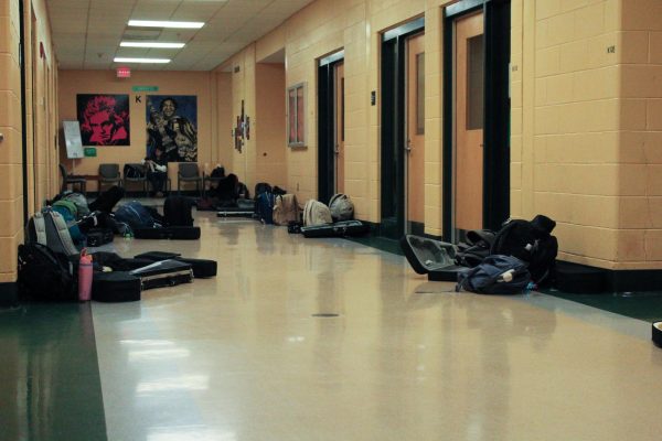 COVID-19 Effects on Music Program at the Regional